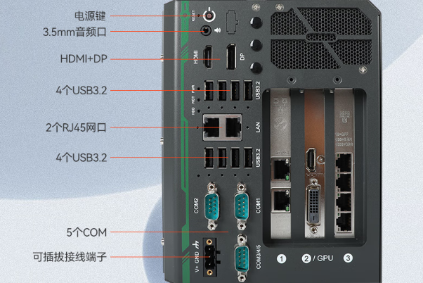 星亿嵌入式工控机端口.png