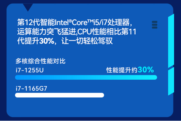 星亿加固笔记本电脑处理器.png