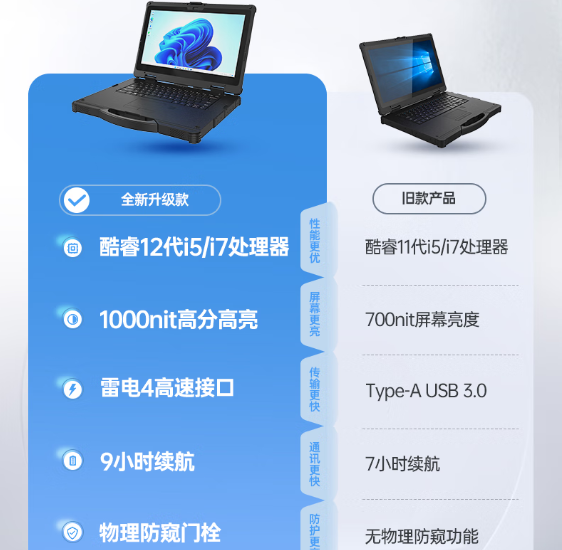 星亿加固笔记本电脑升级.png