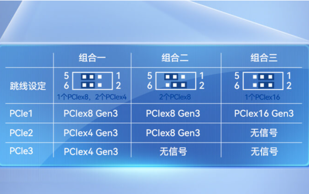 星亿工控机扩展性.png 星亿工控机扩展性.png