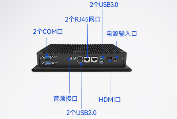 星亿工业平板电脑端口.png