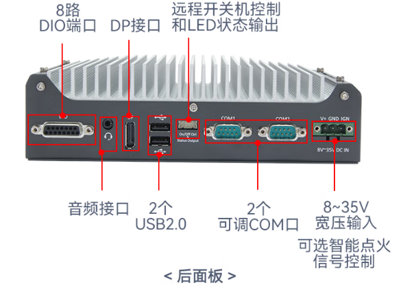 星亿迷你工控机端口.png