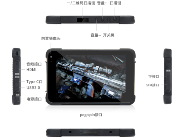星亿加固式平板电脑端口.png