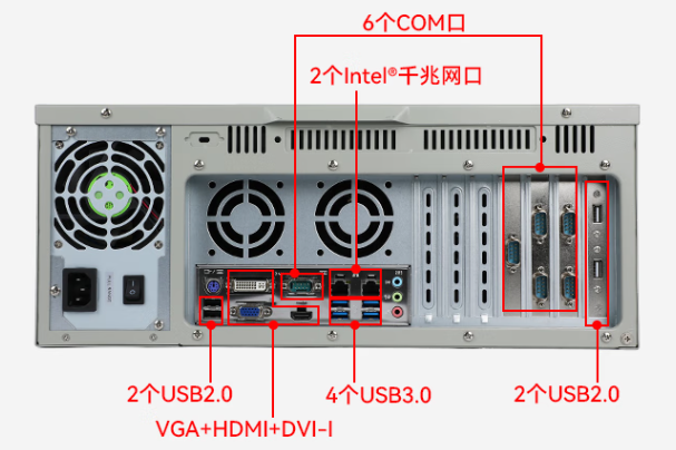星亿4U工控设备端口.png