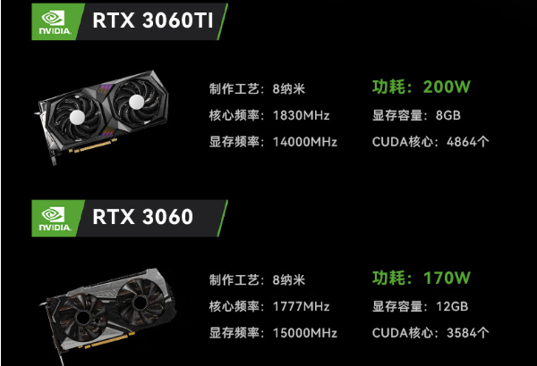 星亿嵌入式工控设备显卡.png