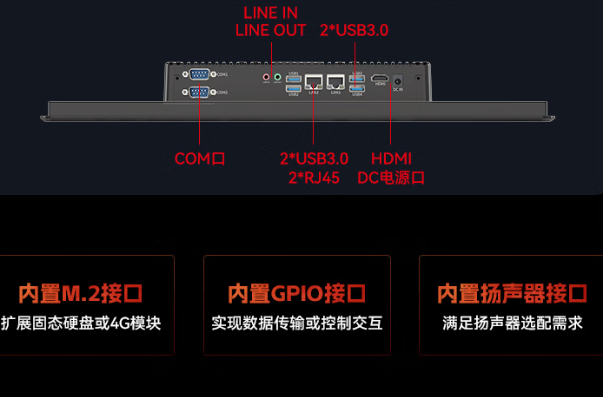 星亿工业一体机端口.png