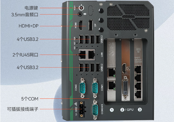 星亿嵌入式工控机端口.png 星亿嵌入式工控机端口.png