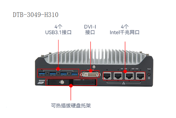 星亿嵌入式工控机端口.png