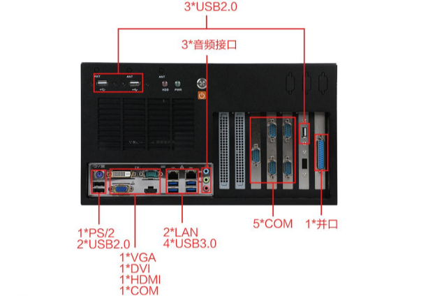 星亿壁挂式工控机端口.png 星亿壁挂式工控机端口.png