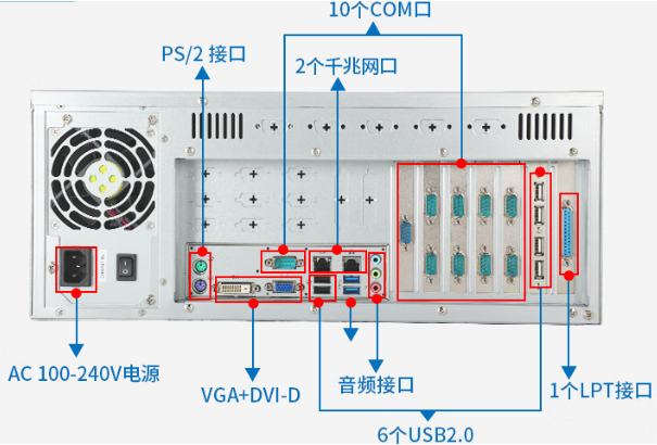 星亿4U工控机端口.png