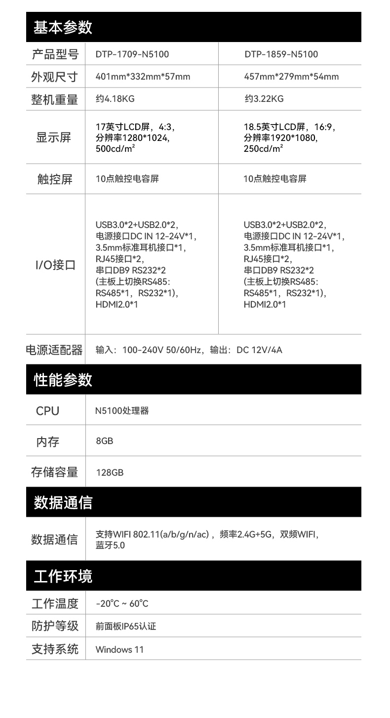 17寸触摸工控一体机,星亿工业触控平板电脑,DTP-1709-N5100.jpg