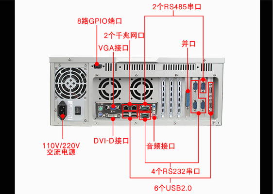 星亿4U工控机端口.png