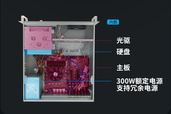 星亿4U工控机机箱.png
