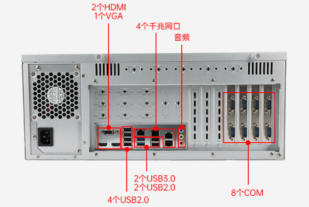 星亿4U国产工业主机电脑端口.png