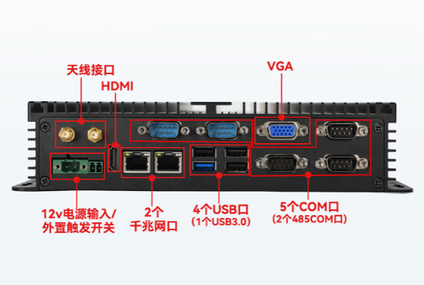 星亿嵌入式工控机端口.png