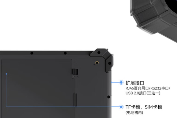 星亿三防加固平板电脑接口.png