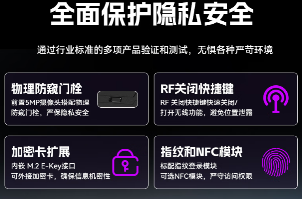 星亿三防加固笔记本电脑隐私防护设计.png 星亿三防加固笔记本电脑隐私防护设计.png