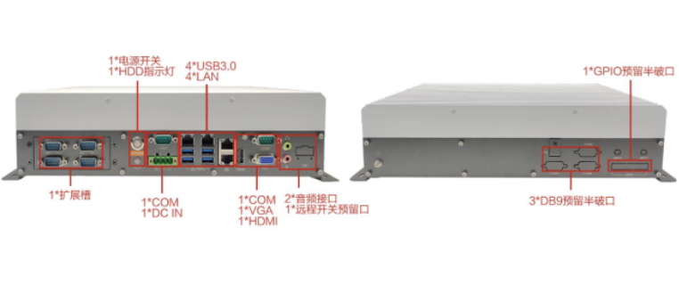 星亿国产海光工控机端口.png