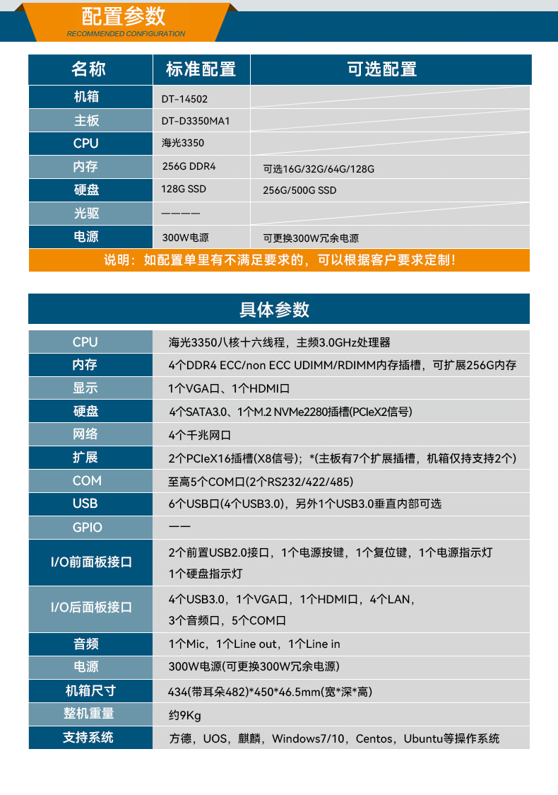 星亿国产1U工控机,海光3350工业电脑,DT-14502-D3350MA1.jpg