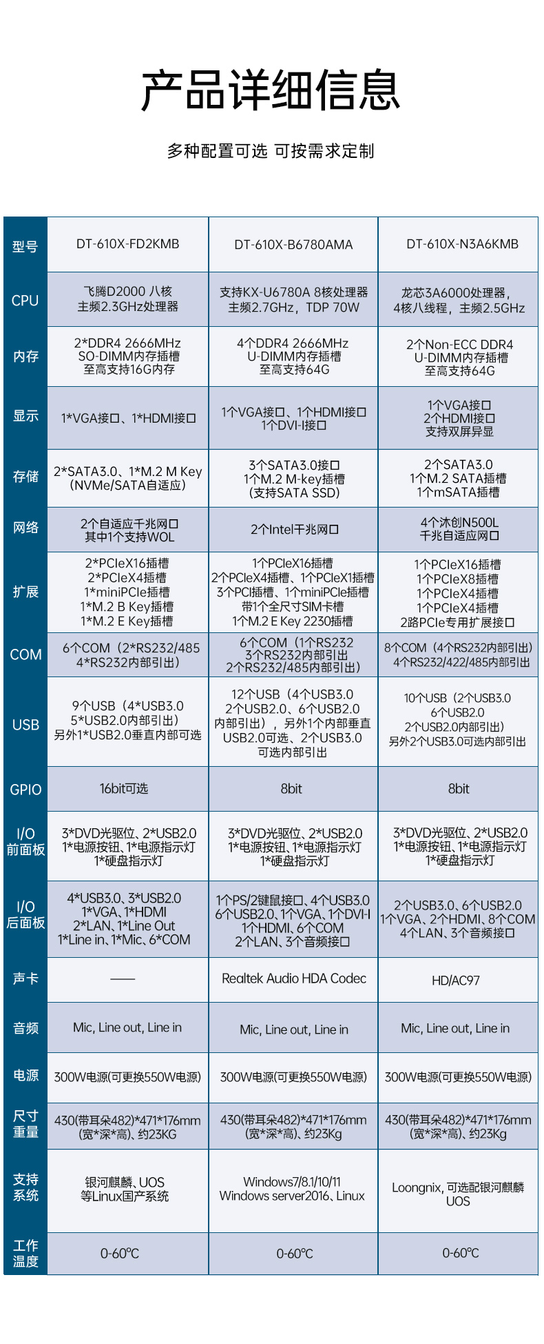 星亿国产工控主机,飞腾d2000工控机品牌,DT-610X-FD2KMB.jpg