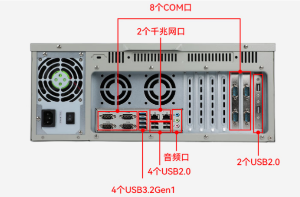 星亿4U国产工作站电脑端口.png
