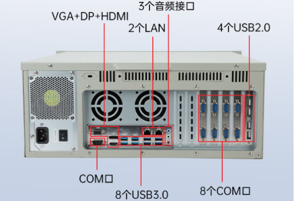 星亿国产4U飞腾D2000工控机端口.png