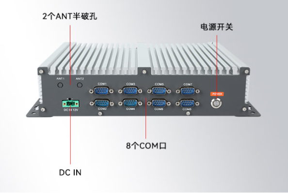 星亿国产化工控机端口.png