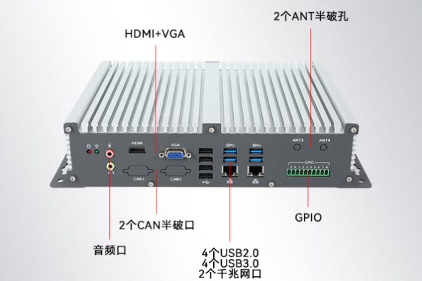 星亿国产化工控机端口.png