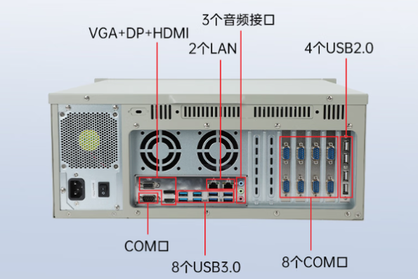 星亿国产化飞腾工控平台端口.png