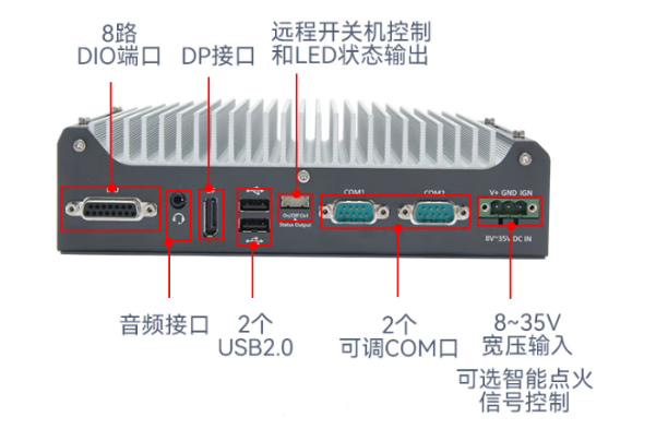 星亿嵌入式无风扇工控机端口.png