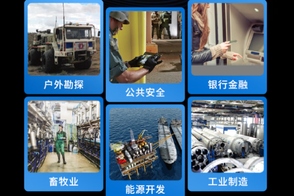 星亿加固便携式计算机应用场景.png 星亿加固便携式计算机应用场景.png