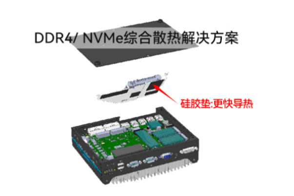 星亿嵌入式工控机散热.png 星亿嵌入式工控机散热.png