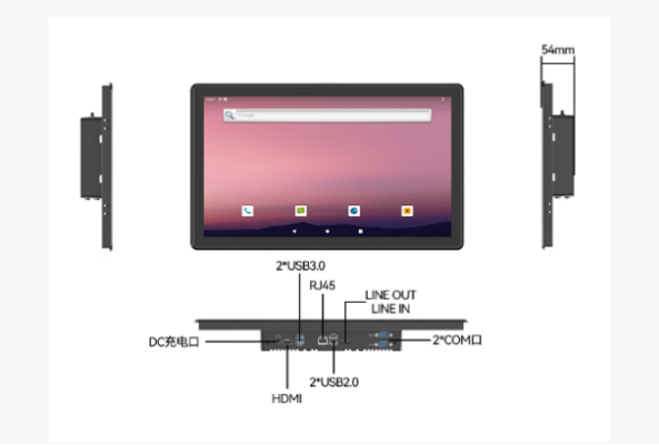 星亿工业平板一体机端口.png