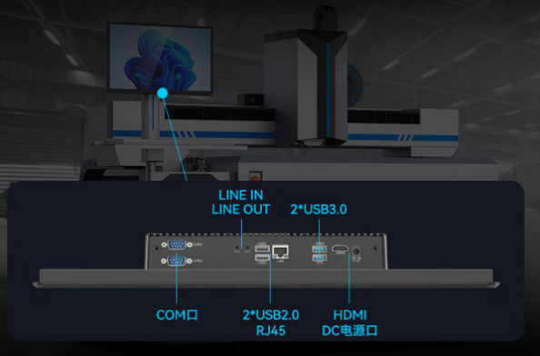 星亿工业平板一体机端口.png
