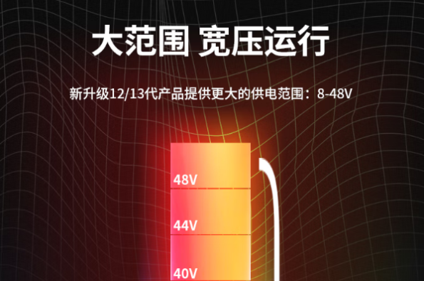 星亿嵌入式工业级主机宽压.png