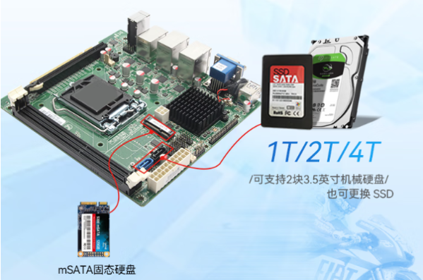 星亿1U工控机硬盘.png 星亿1U工控机硬盘.png