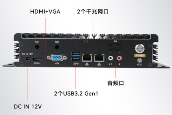 星亿嵌入式电脑端口.png