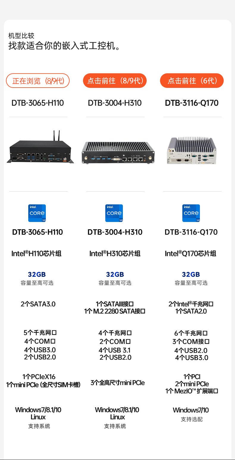 酷睿8/9代无风扇嵌入式工控机,双显迷你工业主机厂家,DTB-3065-H110.png 酷睿8/9代无风扇嵌入式工控机,双显迷你工业主机厂家,DTB-3065-H110.png