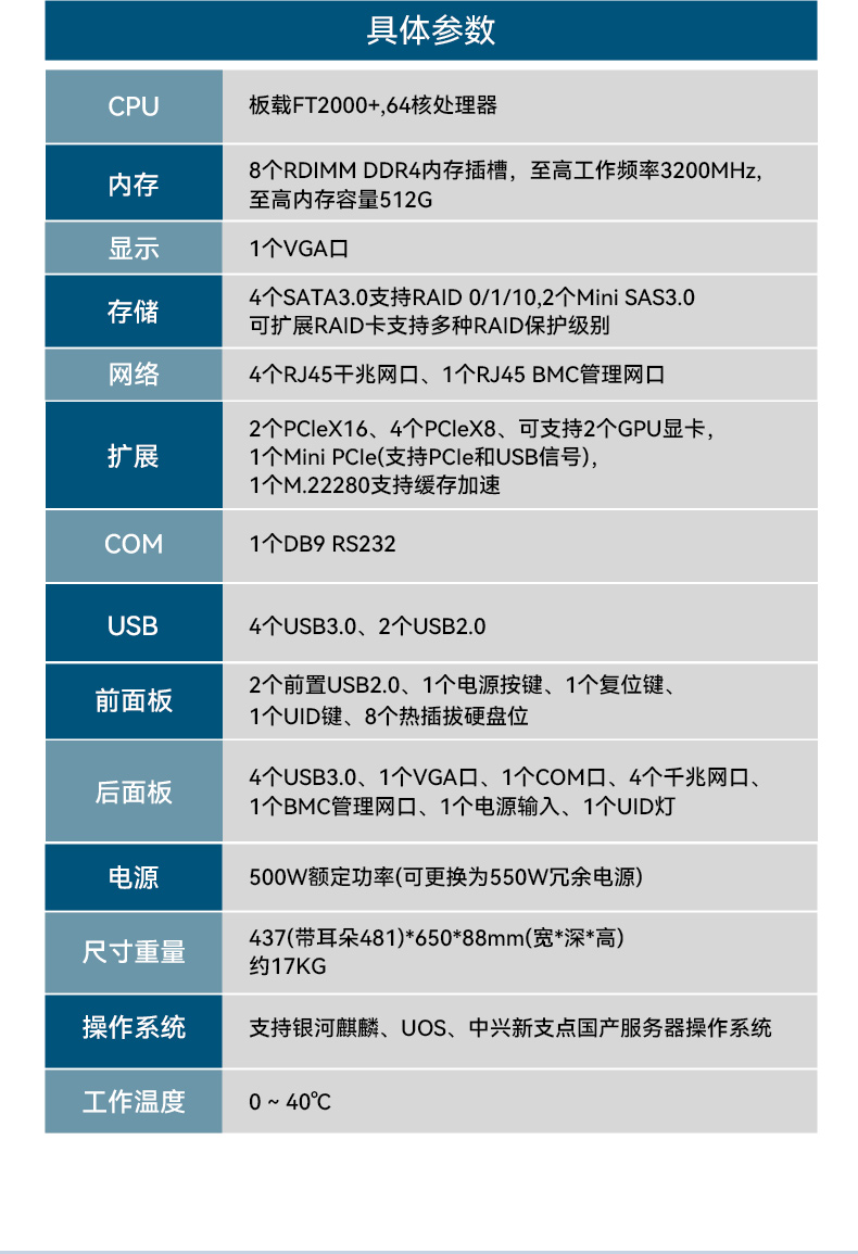 星亿2U工控服务器,双路Intel至强高性能工控机,工业服务器,DT-26508-PF2KMZ.jpg 星亿2U工控服务器,双路Intel至强高性能工控机,工业服务器,DT-26508-PF2KMZ.jpg