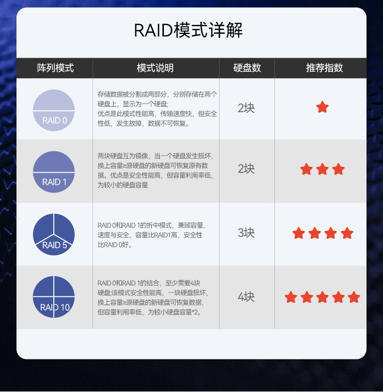 星亿2U工控服务器,双路Intel至强高性能工控机,工业服务器,DT-26508-PF2KMZ.jpg 星亿2U工控服务器,双路Intel至强高性能工控机,工业服务器,DT-26508-PF2KMZ.jpg