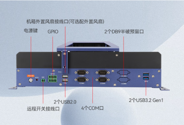 星亿工业无风扇主机端口.png