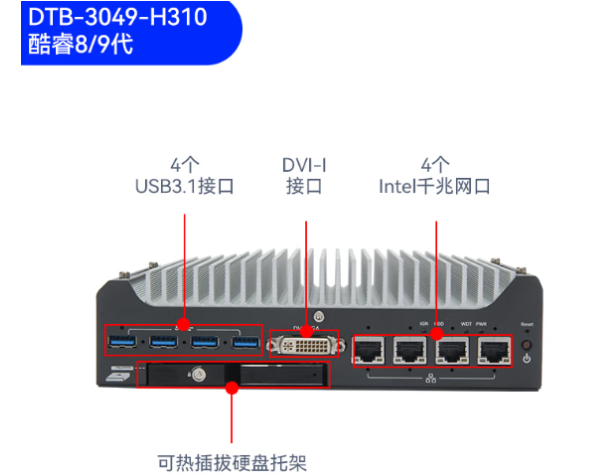 星亿嵌入式工控机端口.png