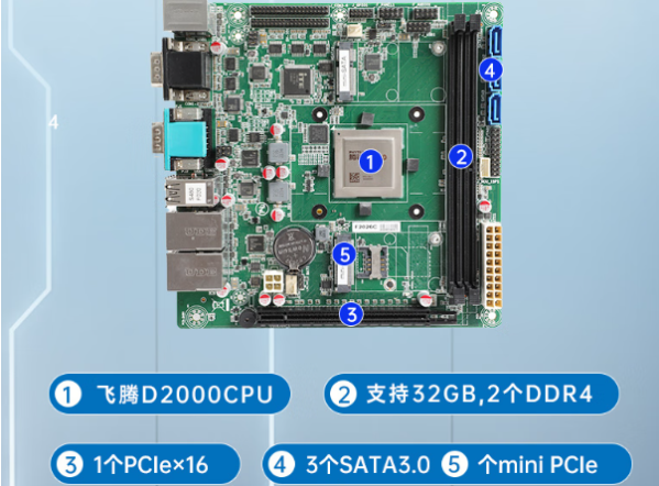 星亿飞腾d2000工控机配置.png 星亿飞腾d2000工控机配置.png