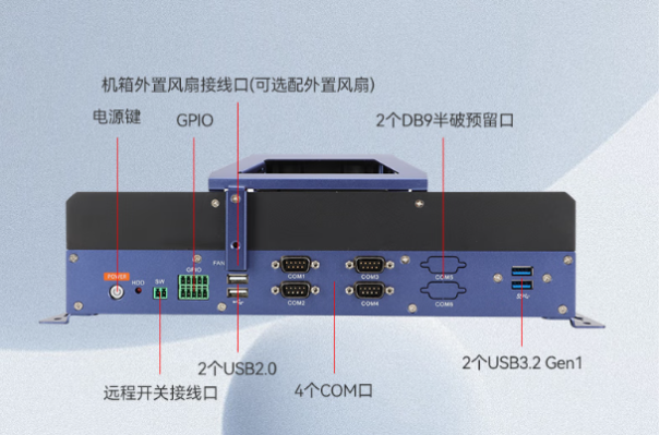 星亿嵌入式工控机端口.png