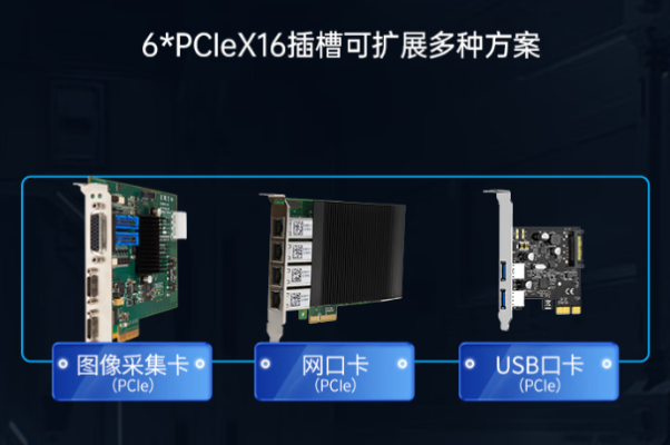 星亿高性能多扩展海光工控机.png 星亿高性能多扩展海光工控机.png