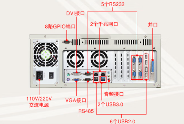 星亿数采工控机端口.png 星亿数采工控机端口.png