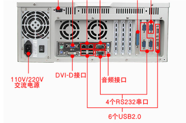 星亿4U工业计算机端口.png
