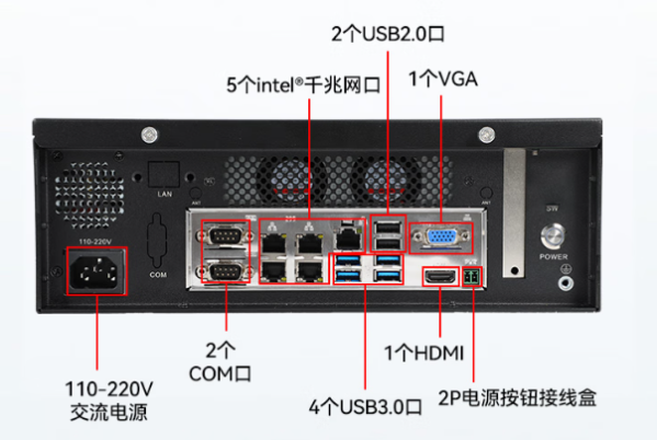 星亿工业主机端口.png 星亿工业主机端口.png