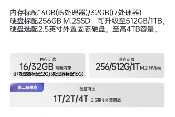 星亿三防笔记本电脑内存.png 星亿三防笔记本电脑内存.png