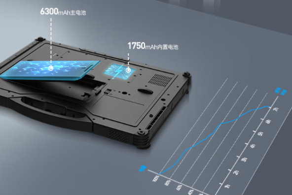 星亿三防笔记本电脑电池.png 星亿三防笔记本电脑电池.png